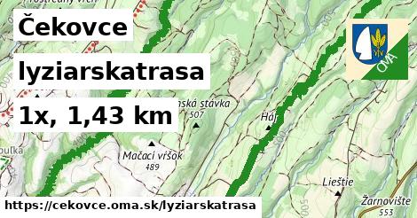 Čekovce Lyžiarske trasy  