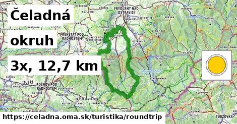 Čeladná Turistické trasy okruh 