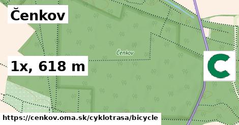 Čenkov Cyklotrasy bicycle 