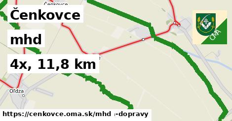 Čenkovce Doprava  