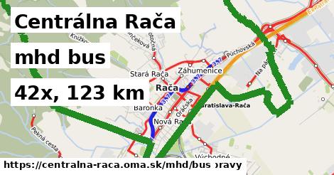 Centrálna Rača Doprava bus 