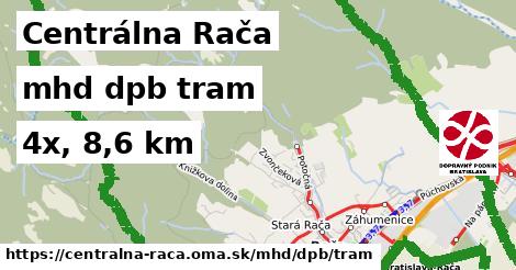 Centrálna Rača Doprava dpb tram