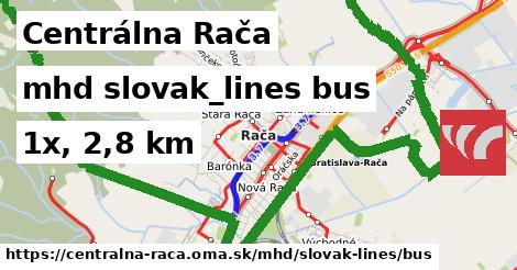 Centrálna Rača Doprava slovak-lines bus