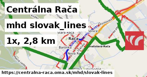 Centrálna Rača Doprava slovak-lines 