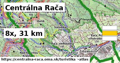 Centrálna Rača Turistické trasy  