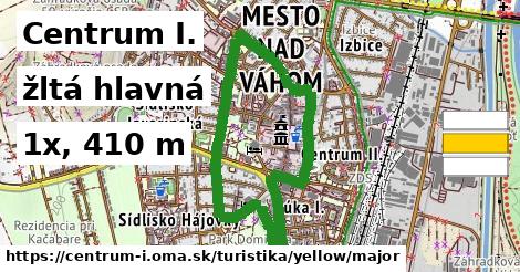 Centrum I. Turistické trasy žltá hlavná