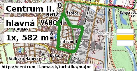 Centrum II. Turistické trasy hlavná 