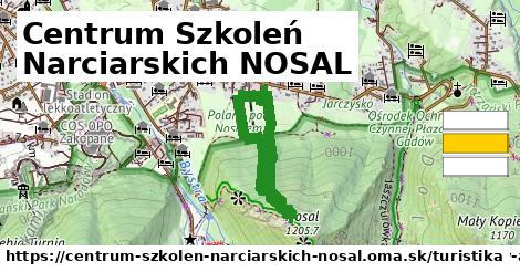 Centrum Szkoleń Narciarskich NOSAL Turistické trasy  