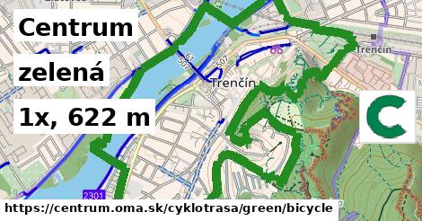 Centrum Cyklotrasy zelená bicycle