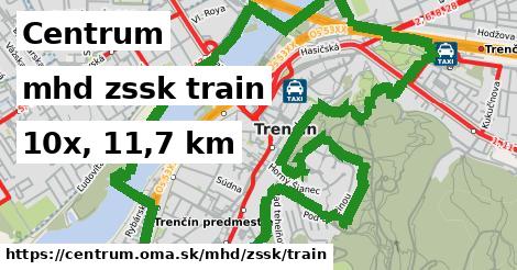 Centrum Doprava zssk train