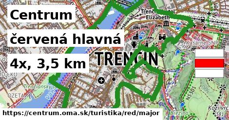 Centrum Turistické trasy červená hlavná