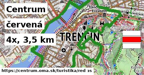 Centrum Turistické trasy červená 