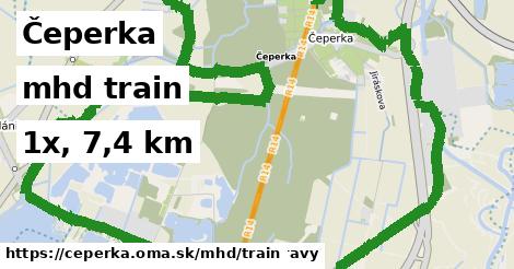 Čeperka Doprava train 
