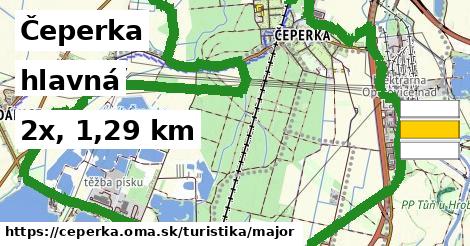 Čeperka Turistické trasy hlavná 