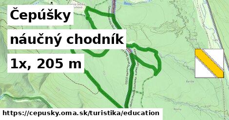 Čepúšky Turistické trasy náučný chodník 