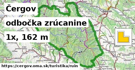 Čergov Turistické trasy odbočka zrúcanine 