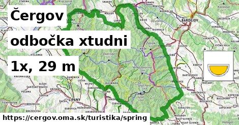 Čergov Turistické trasy odbočka xtudni 