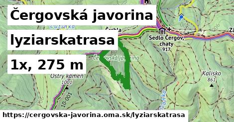 Čergovská javorina Lyžiarske trasy  