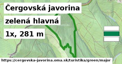 Čergovská javorina Turistické trasy zelená hlavná