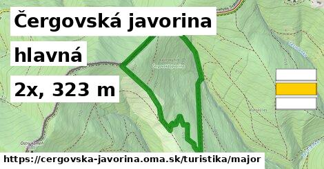 Čergovská javorina Turistické trasy hlavná 