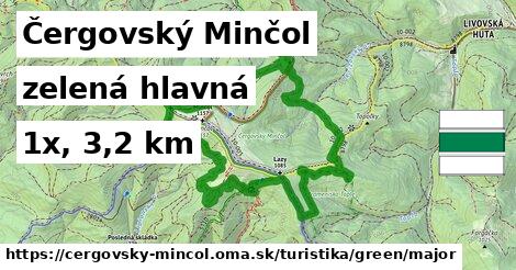 Čergovský Minčol Turistické trasy zelená hlavná