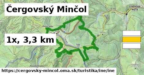Čergovský Minčol Turistické trasy iná iná