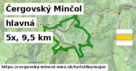 Čergovský Minčol Turistické trasy hlavná 