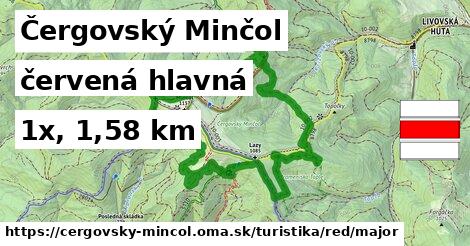 Čergovský Minčol Turistické trasy červená hlavná