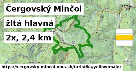 Čergovský Minčol Turistické trasy žltá hlavná