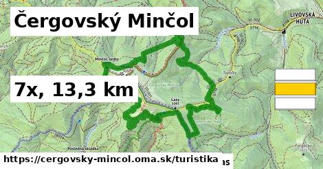 Čergovský Minčol Turistické trasy  