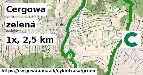 Cergowa Cyklotrasy zelená 