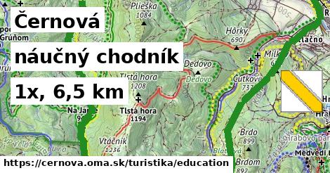 Černová Turistické trasy náučný chodník 