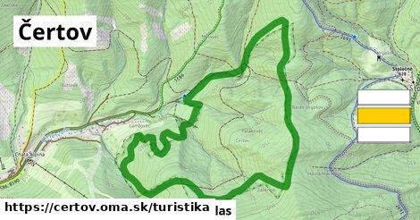 Čertov Turistické trasy  