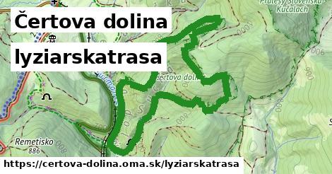 Čertova dolina Lyžiarske trasy  