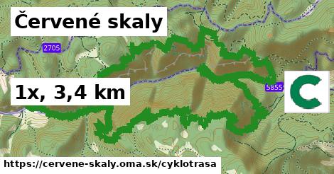 Červené skaly Cyklotrasy  