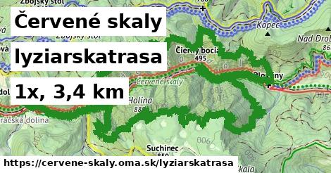 Červené skaly Lyžiarske trasy  