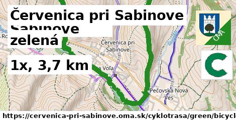 Červenica pri Sabinove Cyklotrasy zelená bicycle