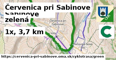 Červenica pri Sabinove Cyklotrasy zelená 