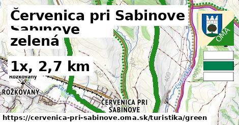 Červenica pri Sabinove Turistické trasy zelená 