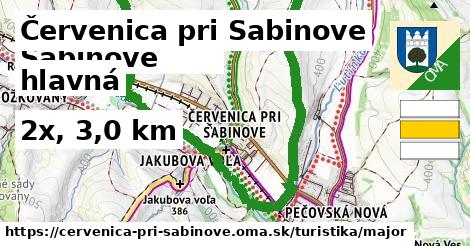 Červenica pri Sabinove Turistické trasy hlavná 