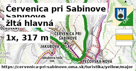 Červenica pri Sabinove Turistické trasy žltá hlavná