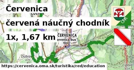 Červenica Turistické trasy červená náučný chodník