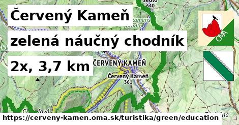 Červený Kameň Turistické trasy zelená náučný chodník