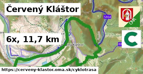 Červený Kláštor Cyklotrasy  