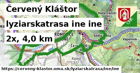 Červený Kláštor Lyžiarske trasy iná iná