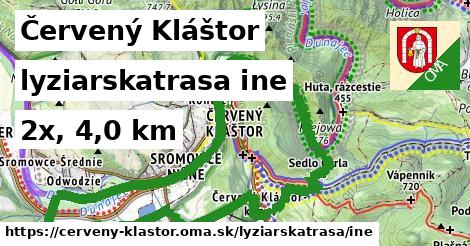 Červený Kláštor Lyžiarske trasy iná 