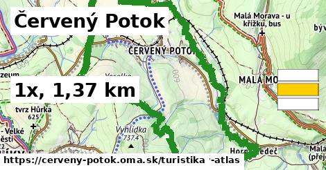 Červený Potok Turistické trasy  