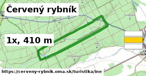 Červený rybník Turistické trasy iná 