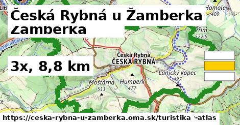 Česká Rybná u Žamberka Turistické trasy  