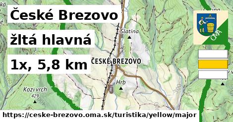 České Brezovo Turistické trasy žltá hlavná